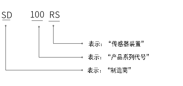 SD-100-RS.jpg