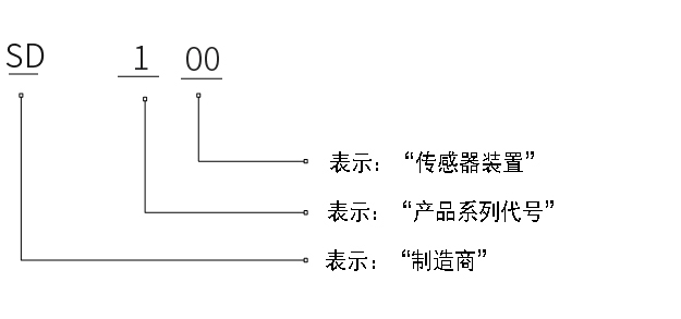 SD-100.jpg